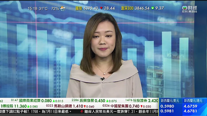 TVB 智富360｜2023年08月15日｜中國黃金國際｜樓市速遞｜內地股市 - 天天要聞