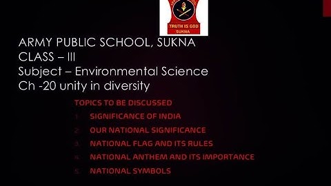 CLASS III EVS CH   20 UNITY IN DIVERSITY PART 1