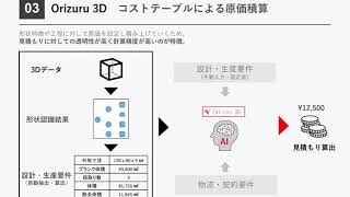 調達DX　～見積もり自動化技術～