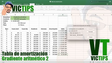 Gradiente Aritmético 2