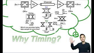Why Timing?