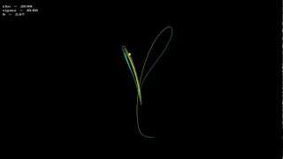 Butterfly Effect Simulation