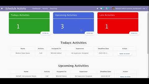 Schedule Activity Dashboard