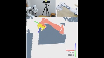Learning Robot-Depth Camera Calibration (CoRL 2022)