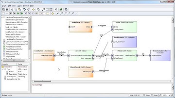 New features of MetaEdit+ 5.1