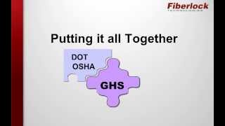 Fiberlock GHS Training - Section 1 (GHS)