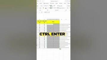 [Thủ thuật Excel] Bạn đã thử cách tạo biểu đồ tháp siêu độc lạ như thế này chưa? #Shorts