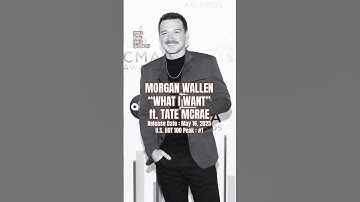 Thumbnail of Morgan Wallen, Tate McRae “What I Want” #2020s #2020smusic