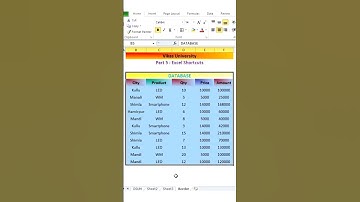 Part - 5 : Excel Shortcuts | Apply Border | #shorts #excel #exceltips #exceltricks #excelshortcuts