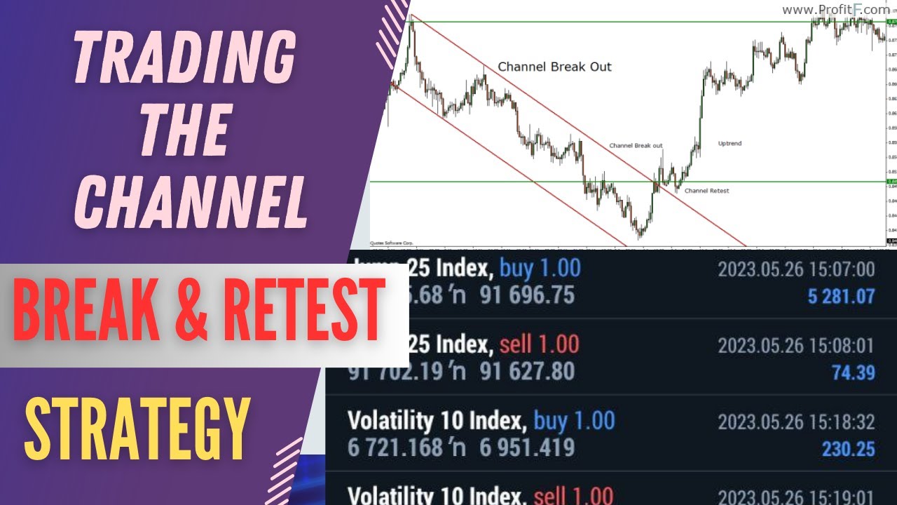 #How to trade the break and retest of a channel. Best strategy for # ...