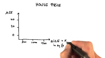 Outliers in Regression Quiz - Intro to Machine Learning