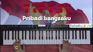 Karaoke (Minus One) / Instrumental Garuda Pancasila (Sudharnoto) | Lirik, Notasi & Chord