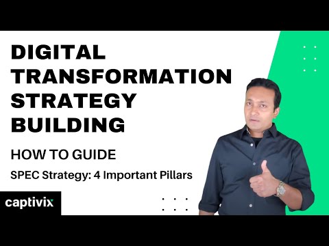Part 2 Strategy: Digital Transformation 2023 2024 | Digital Transformation Framework | How To Guide