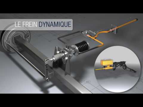 Vidéo: Huile De Vérin Hydraulique : Laquelle Remplir Les Crics Roulants Et Bouteilles ? Peut-on Verser Du Liquide De Frein ?