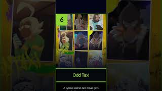 🤯 MIND GAMES BETTER THAN DEATH NOTE: Top 30 Anime You MUST Watch! (Ranked)