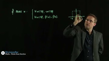 [RévisionsBac.com] - Fonction paire, fonction impaire