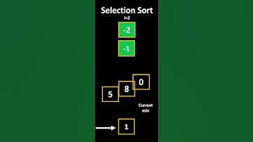 SELECTION sort algo #python #algo #coding #pythonic