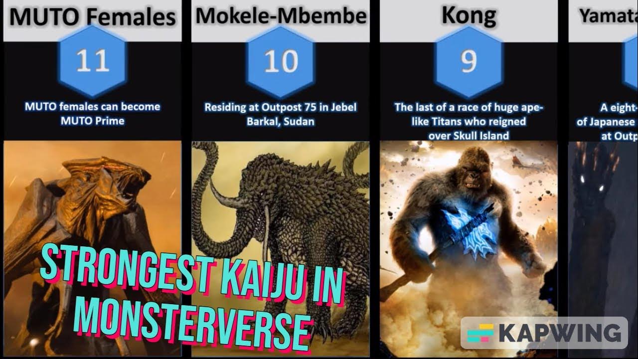 Comparison Strongest Kaiju in Monsterverse YouTube