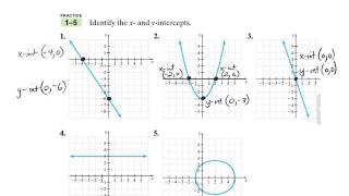 Math 099 Section 3.3  Intercepts