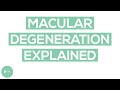 Macular Degeneration (ARMD) | What Is ARMD and Are You At Risk?