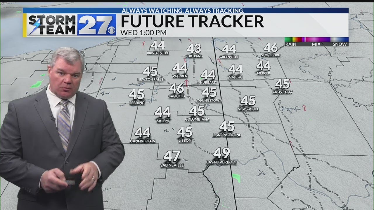 Waves of rain showers to end the week - YouTube