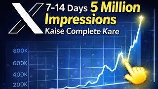 How to Complete 5 Million Impressions in 7–14 Days