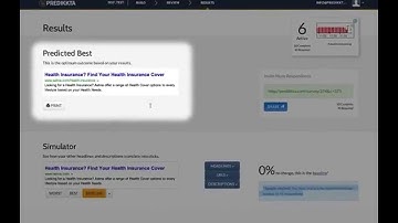 SERP Optimizer | Optimize Organic Search Results | Predikkta