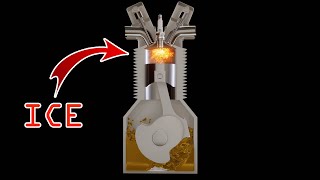 How Does an Engine Work? | Basic Engine in Full 3D Animation