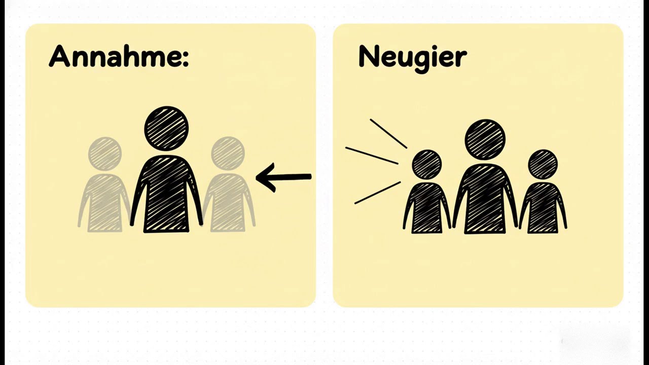 #4Diversität:  Kommunikation - Fettnäpfchen