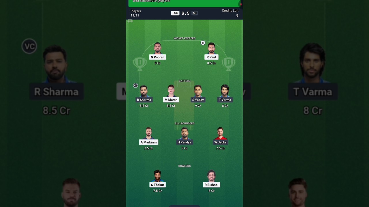 dream 11 prediction lsg vs mi   win 2 crore