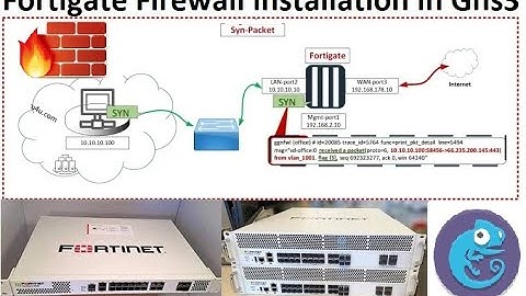 Fortigate Firewall installation in gns3 part1