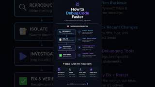 How to Debug Code Faster #Debugging #CodingTips #ProgrammerLife #DeveloperMindset #CodeSmart