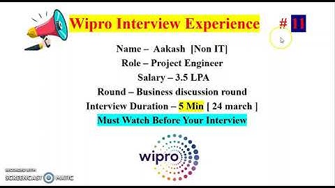 Wipro latest interview experience | Wipro elite 2022 batch | Wipro interview Experience | Must Watch