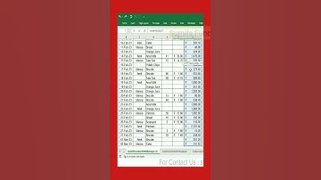 How to Use Sumifs Function in Excel Pt-3 || Excel Formulas || #shorts || #excel ||