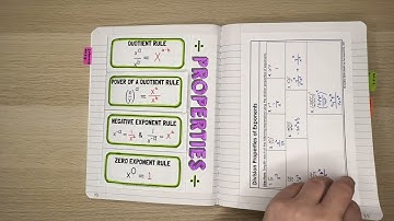 Unit 8 - Exponential Expressions & Functions | Algebra 1 Interactive Notebook Flip-Through