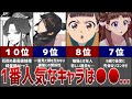薬屋のひとりごと人気キャラランキングTOP10!