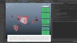 Famous Maya -  Finding Mesh Errors Wealth