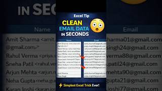 How to Clean Data in Excel Quickly | Best Data Cleaning Trick #excel #dataanalytics #exceltips #data