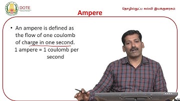 EEE Unit 1 ELECTRIC CIRCUIT THEORY 3