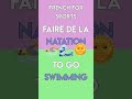 French Sports Vocabulary ⚽️🏀 #shorts