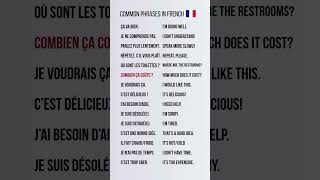Learn Common French Phrases Fast | Everyday Expressions Guide