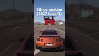 Nissan GTR evolution in Forza Horizon 5