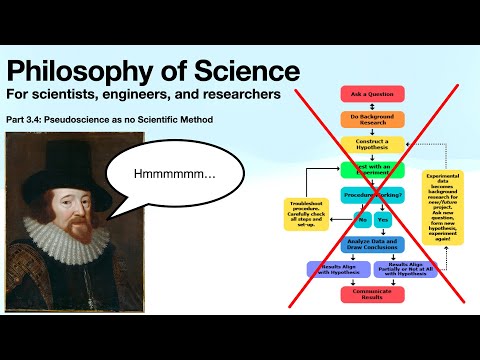 3.4 - Pseudoscience: No use of the Scientific Method (Phil Science for Researchers)