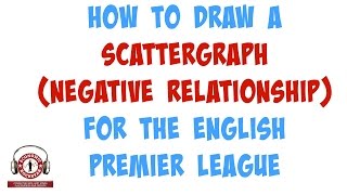 003  How to Draw a Scattergraph (Negative) and Quickly Find the Regression Equation - Part 3