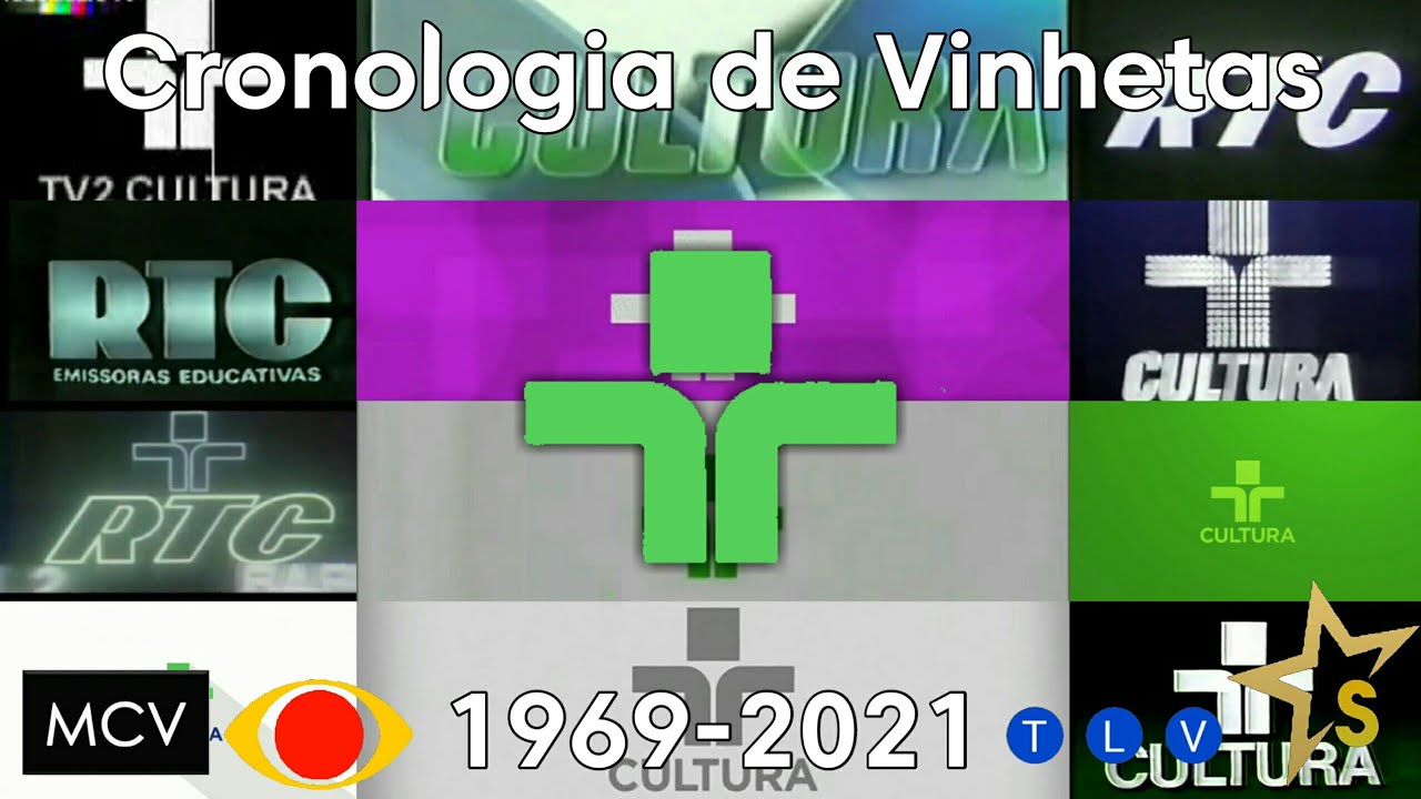 Cronologia de Vinhetas-Tv Cultura  (1969-2021)