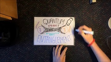 Quantum Entanglement, Explained & Simplified in 2mins
