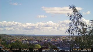 Timelapse Cam 2 - 12. september 2018