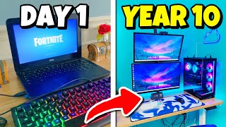 Celebrity 10 Year Gaming Setup Progression... Profile