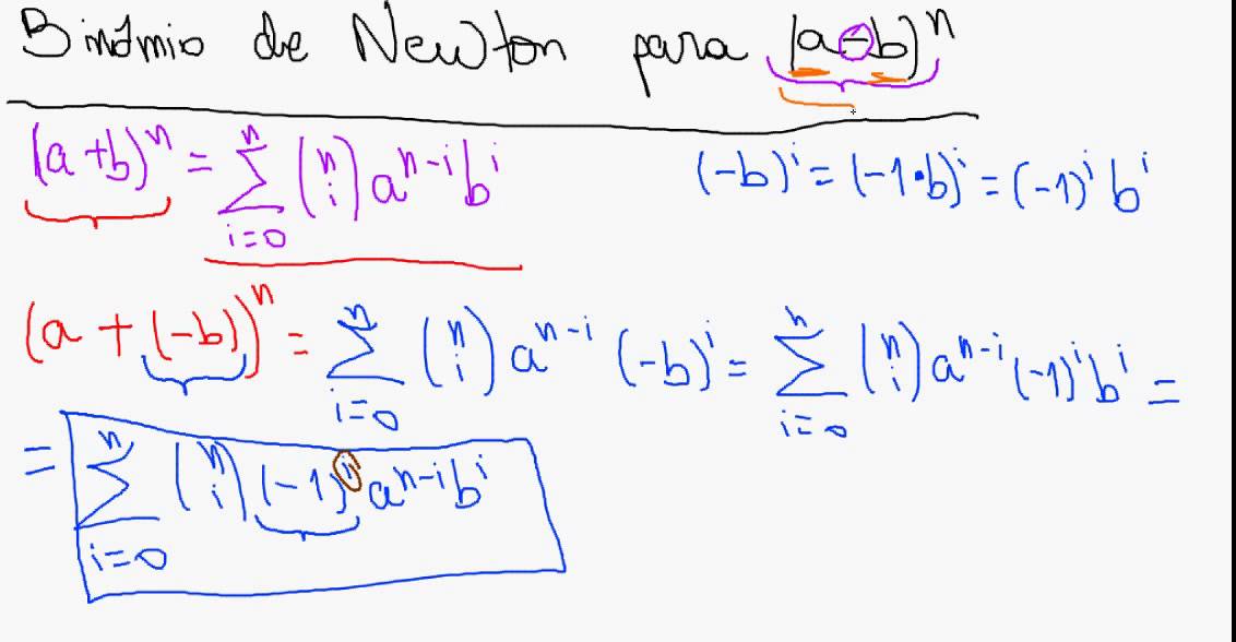 Bin mio De Newton Para a b n Matem tica YouTube