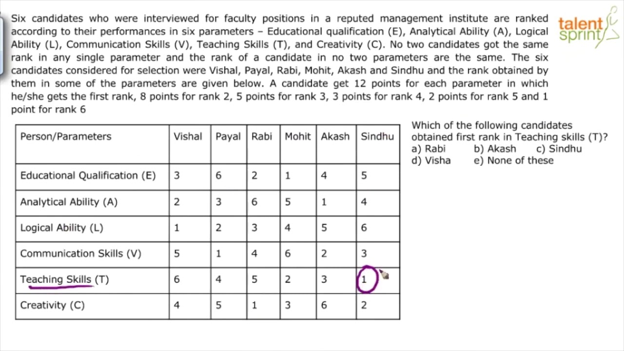 using-a-data-analysis-matrix-evalc3